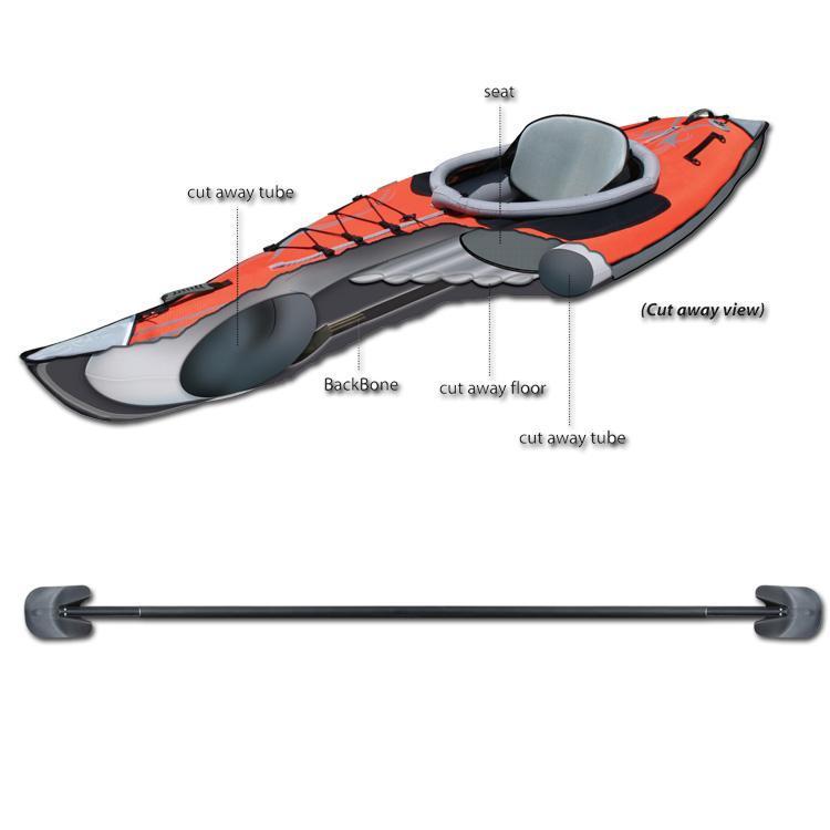 Advanced Frame Convertible Inflatable Kayak