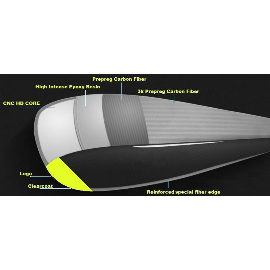 Greentip Hydra Wing Paddle, Carbone