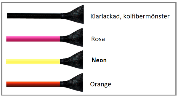 Greentip Hydra Wing Paddle, Carbone