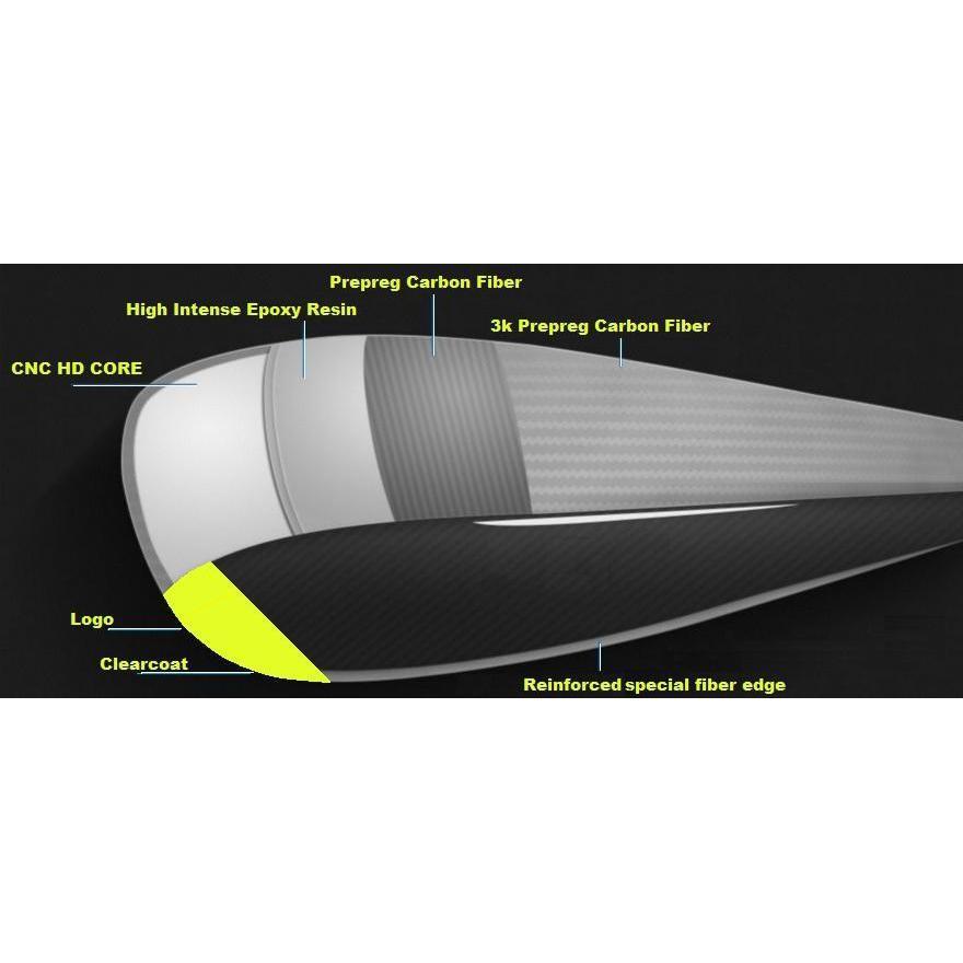 Pagaie Greentip Rey Wing, Carbone