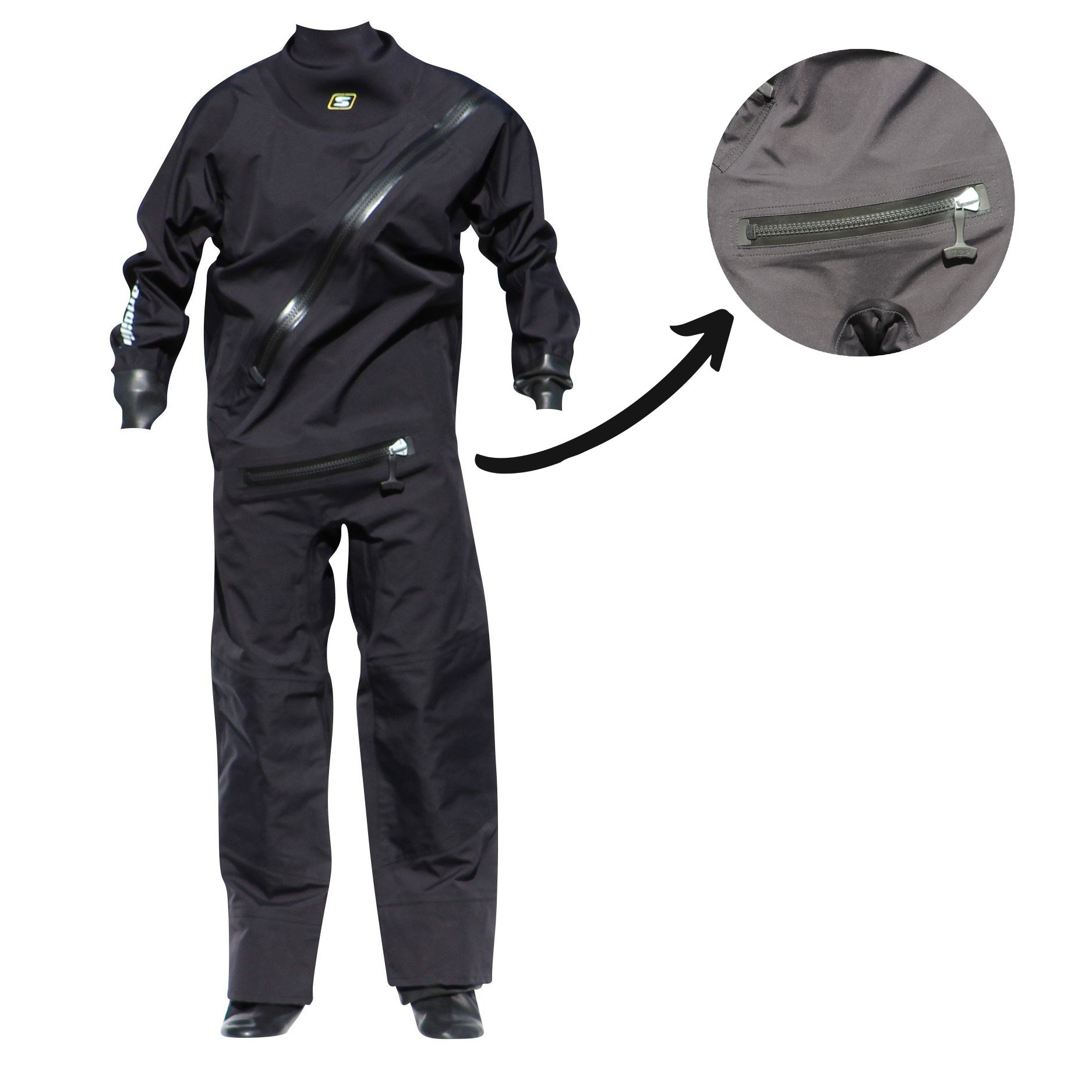 Sandiline Elements PRO Drysuit