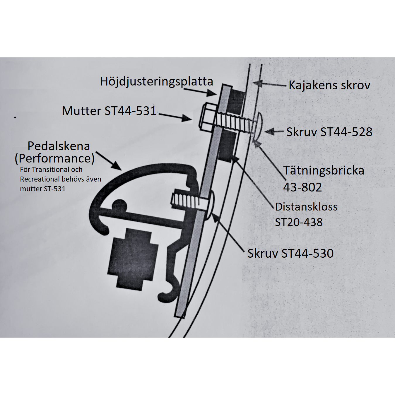 SmartTrack Bolt for Foot Control Assembly