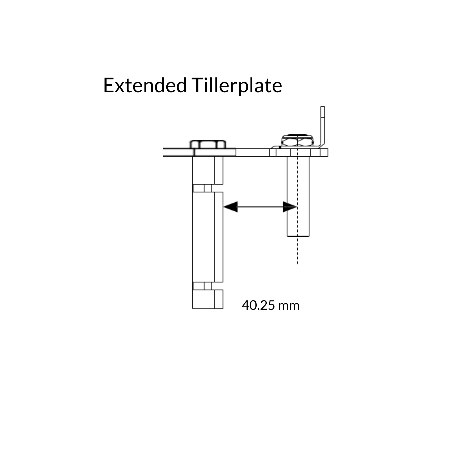 SmartTrack Extended Tillerplate