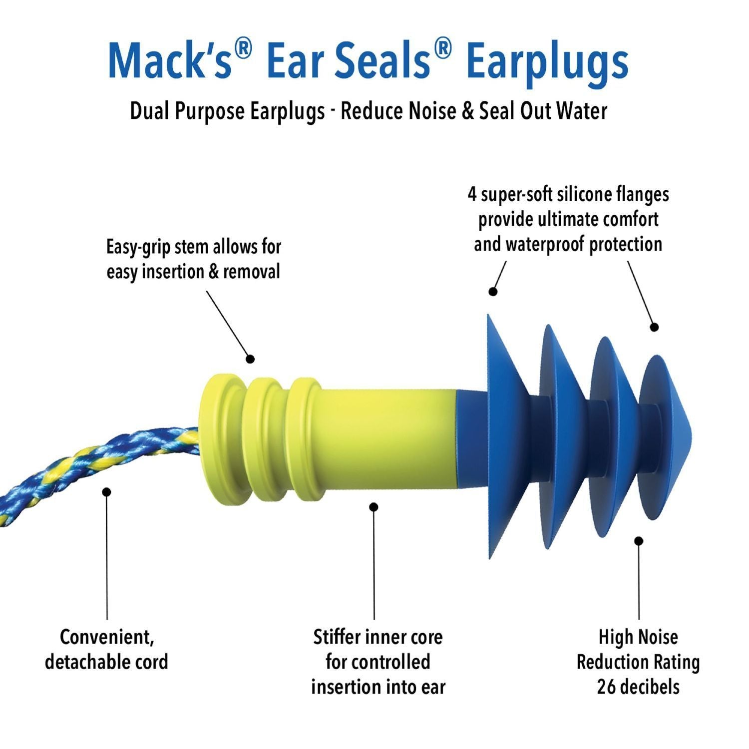 NRS Mack's Ear Seals
